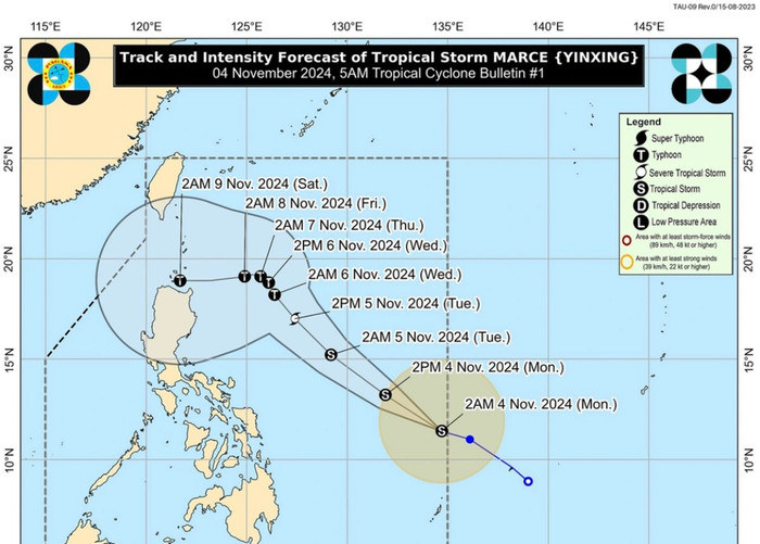 Dự báo hướng di chuyển của bão Yinxing cho thấy bão có thể đi vào Biển Đông trong nửa cuối tuần này. Ảnh: PAGASA.