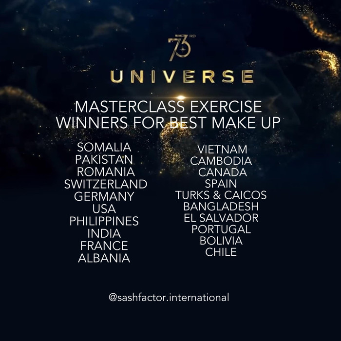 Kỳ Duyên có thành tích tại Miss Universe 2024.