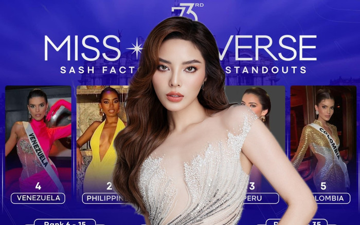 Hoa hậu Kỳ Duyên vào Top 10 thí sinh ấn tượng nhất Miss Universe Ảnh 2