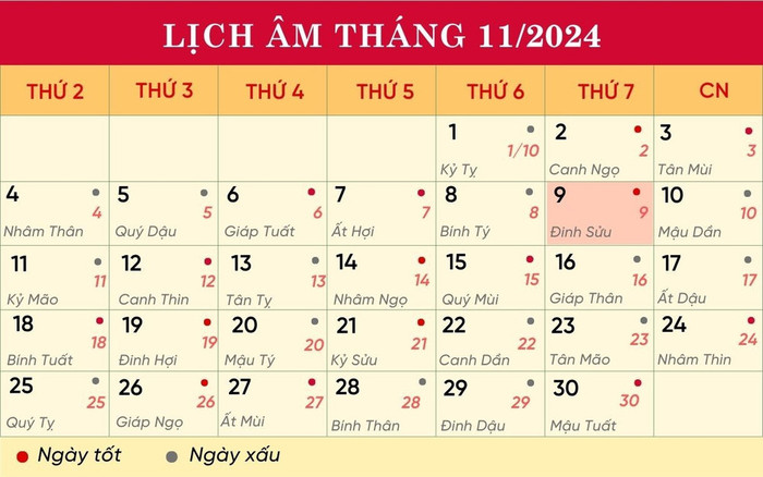 Lịch âm hôm nay 9/11/2024.