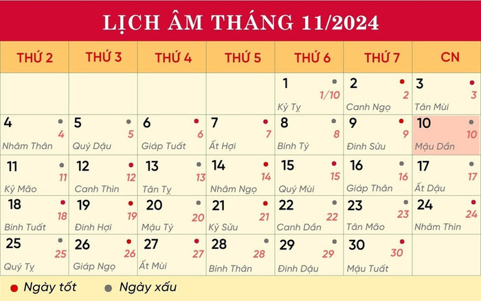 Lịch âm hôm nay 10/11/2024