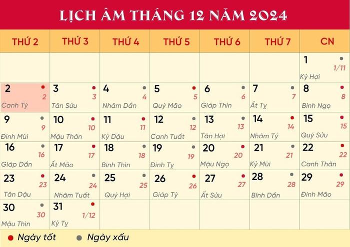 Lịch âm hôm nay 2/12/2024.