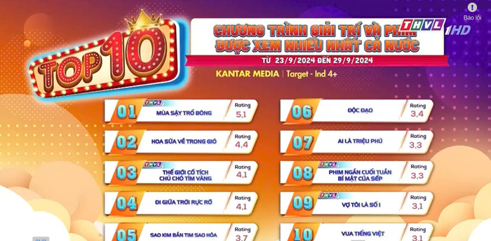 Thanh Thức báo tin mừng cùng 'bà xã' xinh đẹp kém 11 tuổi Ảnh 3