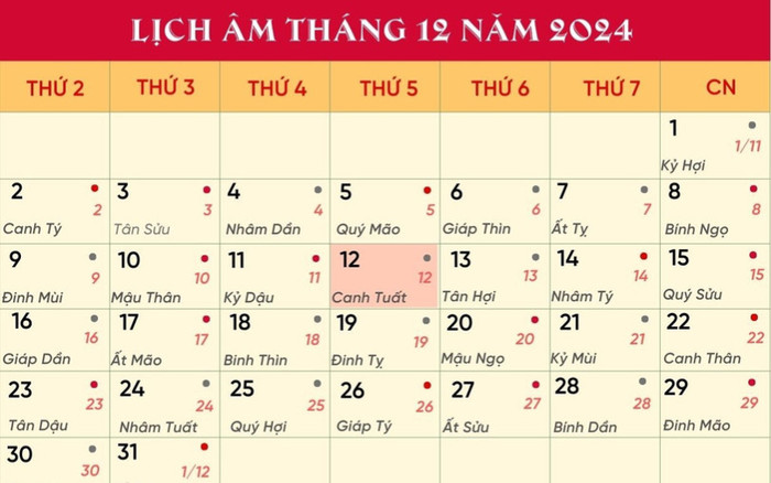 Lịch âm hôm nay 12/12/2024: Làm gì cũng tốt, cầu tài thắng lợi Ảnh 2