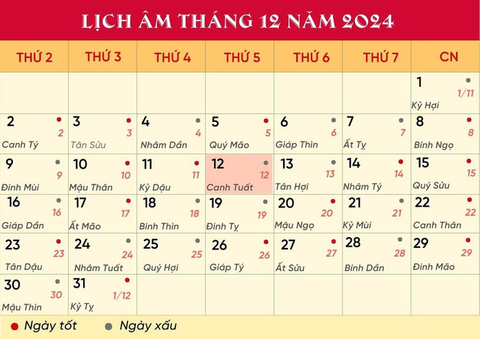 Lịch âm hôm nay 12/12/2024.