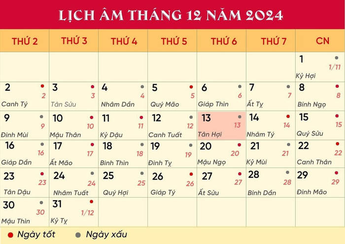 Lịch âm hôm nay 13/12/2024.