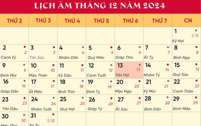 Lịch âm hôm nay 13/12/2024: Xuất hành dễ gặp kẻ gian, cầu tài bất lợi Ảnh 2