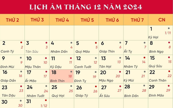 Lịch âm hôm nay 18/12/2024: Ngày đại cát, cầu được ước thấy, việc gì cũng thành công Ảnh 2