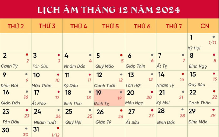 Lịch âm hôm nay 19/12/2024: Ra đường gặp quý nhân, cầu tài được như ý Ảnh 2