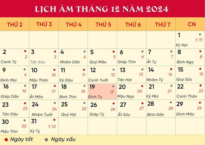 Lịch âm hôm nay 19/12/2024.