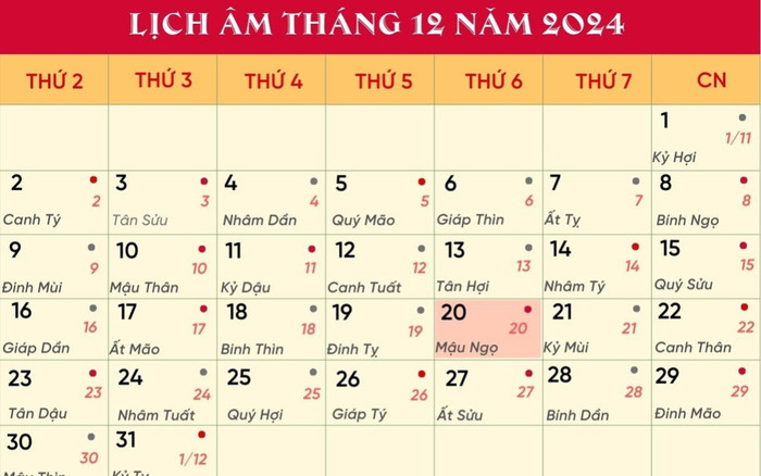 Lịch âm hôm nay 20/12/2024: Nên xuất hành hướng nào để gặp Thần Tài? Ảnh 2
