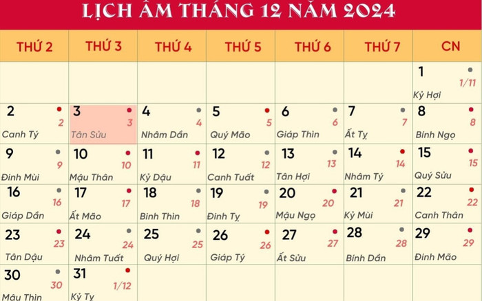 Lịch âm hôm nay 3/12/2024: Làm gì cũng tốt, xuất hành gặp quý nhân Ảnh 2