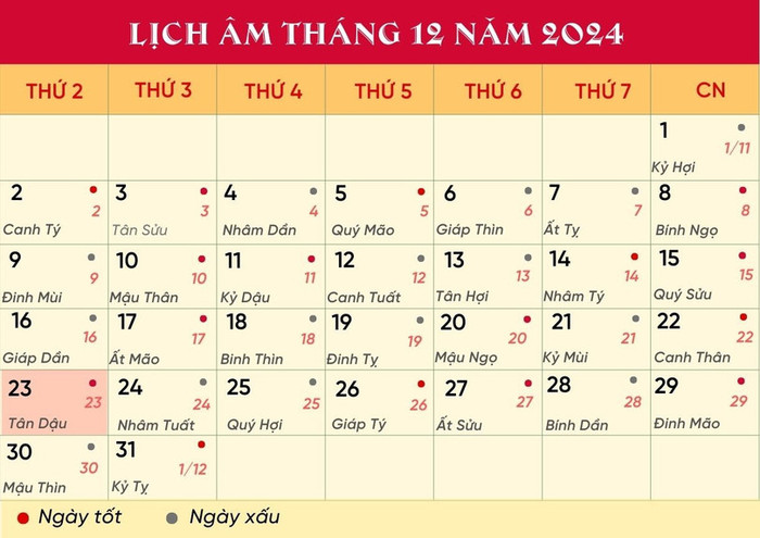 Lịch âm hôm nay 23/12/2024.
