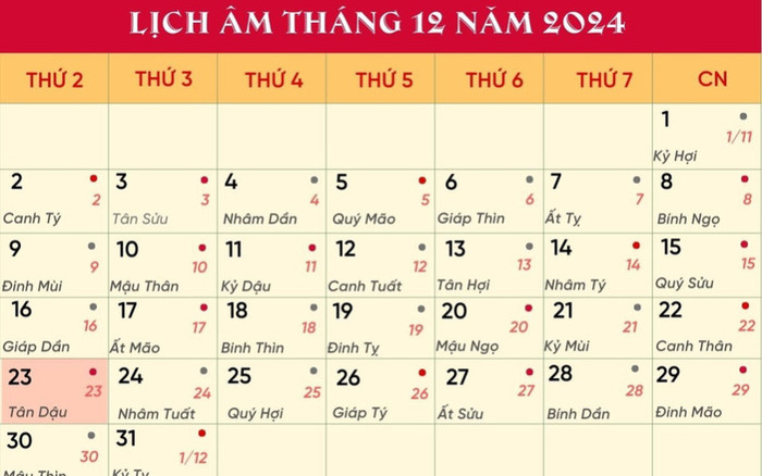 Lịch âm hôm nay 23/12/2024: Cần tránh làm những việc gì trong ngày xui xẻo? Ảnh 2