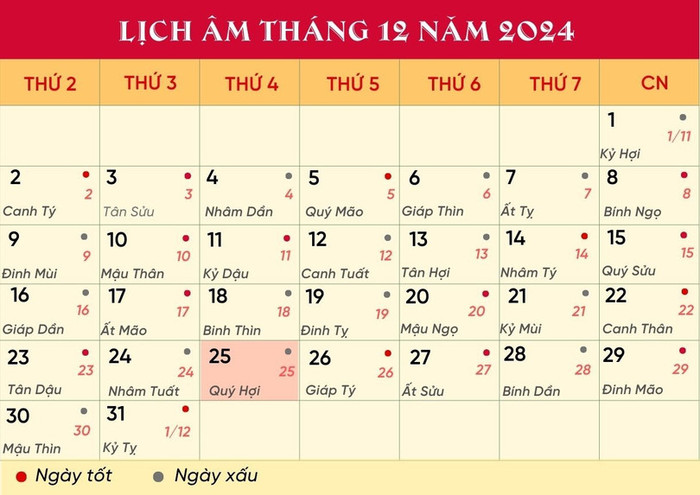 Lịch âm hôm nay 25/12/2024.