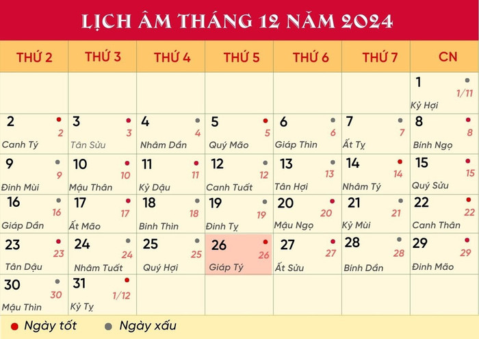 Lịch âm hôm nay 26/12/2024.