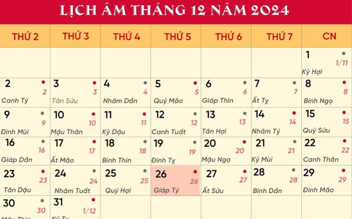 Lịch âm hôm nay 26/12/2024: Xuất hành gặp quý nhân, cầu được ước thấy Ảnh 2