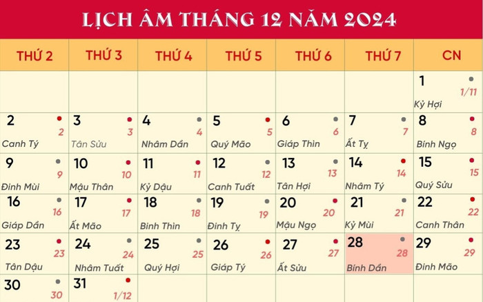 Lịch âm hôm nay 28/12/2024: Xuất hành đặng lợi, việc lớn hanh thông Ảnh 2