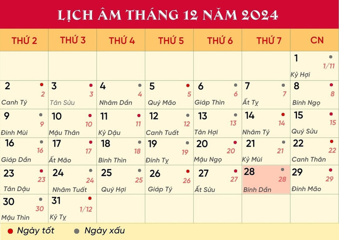 Lịch âm hôm nay 28/12/2024.