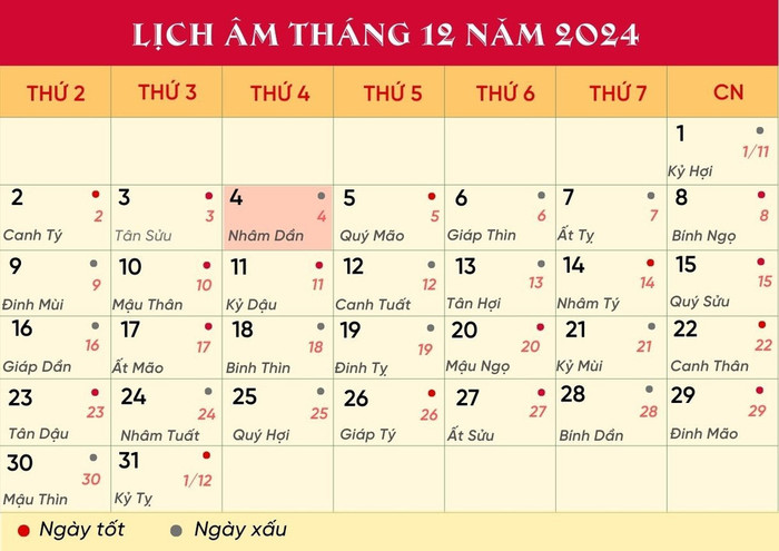 Lịch âm hôm nay 4/12/2024.