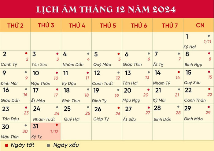 Lịch âm hôm nay 31/12/2024.