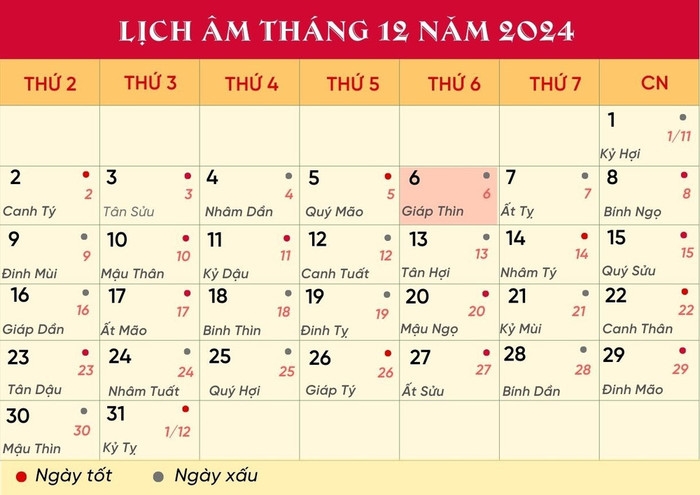 Lịch âm hôm nay 6/12/2024.