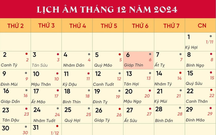 Lịch âm hôm nay 6/12/2024: Việc lớn gặp chướng ngại, cầu tài lộc như ý Ảnh 2