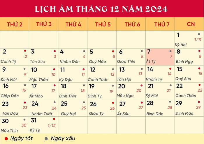 Lịch âm hôm nay 7/12/2024.