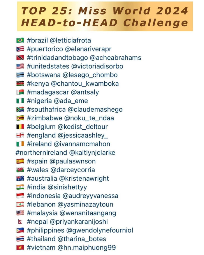 Mai Phương được dự đoán có thứ hạng cao ở phần thi Head to Head Ảnh 2