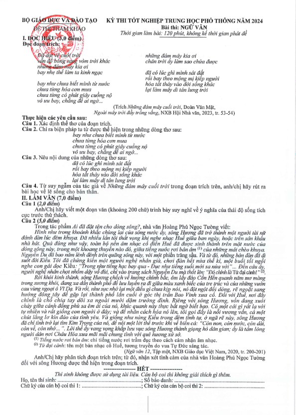 Đề tham khảo thi tốt nghiệp THPT môn Ngữ văn.