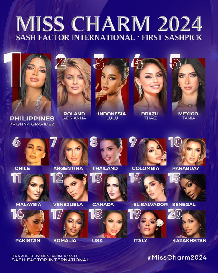 Sash Factor đánh giấ khá cao đại diện đến từ Philippines.