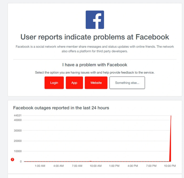 Làm gì khi Facebook bị sập, liên tục đăng xuất người dùng? Ảnh 1