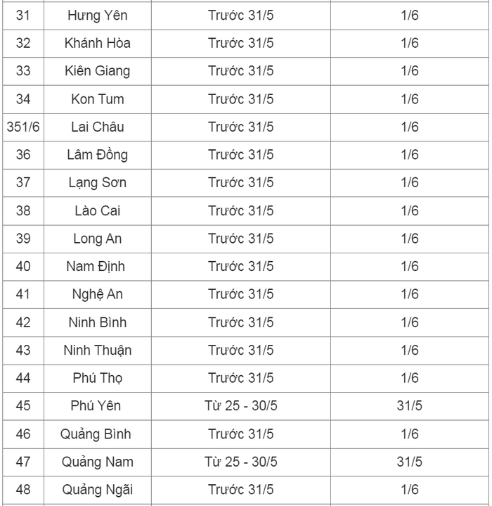 Lịch nghỉ hè của học sinh cả nước năm 2024 Ảnh 3
