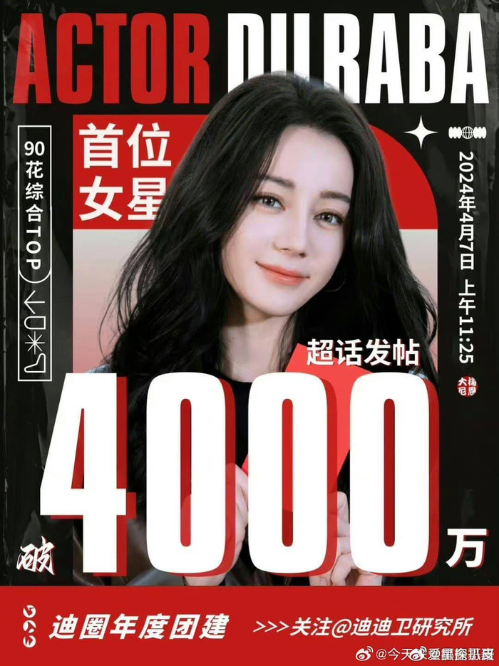 Nàng mỹ nữ Tân Cương là sao nữ đầu tiên có bài đăng trong siêu thoại vượt mốc 40 triệu