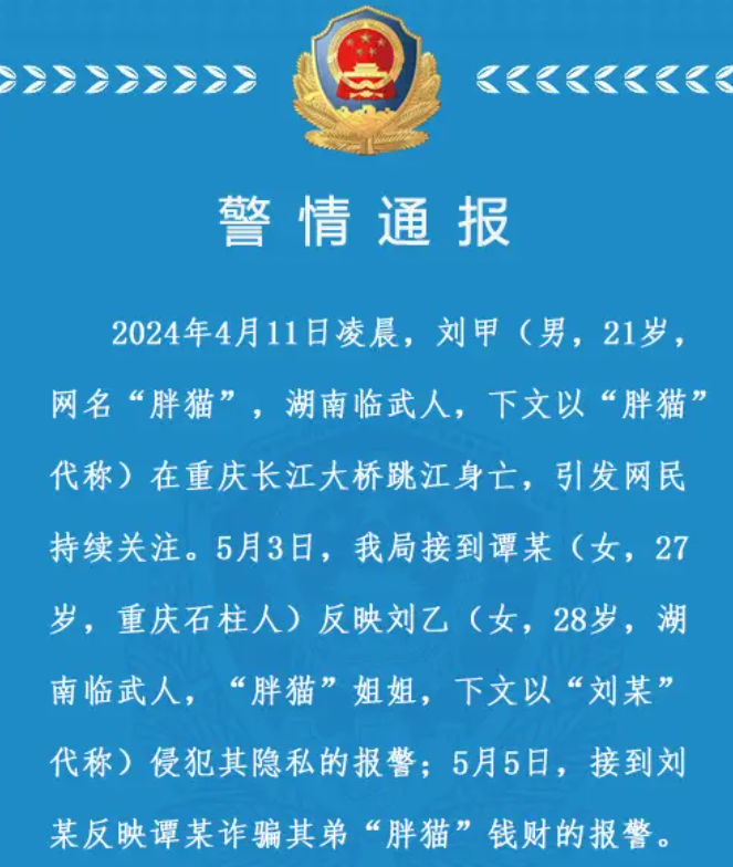 Báo cáo của cảnh sát về vụ Mèo Béo gây rúng động dư luận trong nước và quốc tế thời gian qua. 