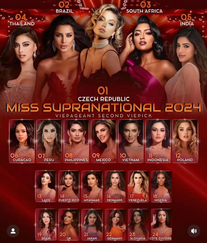 Danh sách 24 cái tên được đánh giá mạnh nhất Miss Supranational 2024. Ảnh: Viepageant Second Viepick.