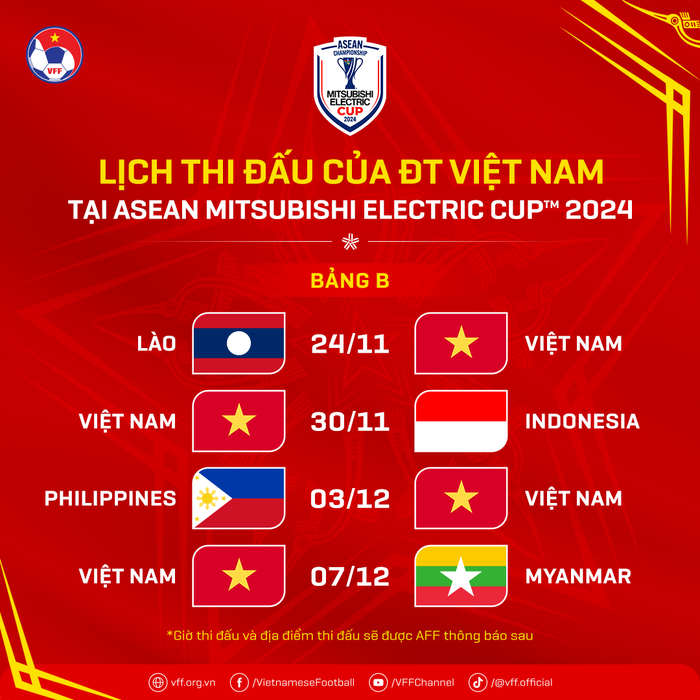HLV Shin Tae Yong cười vì Indonesia gặp Việt Nam ở AFF Cup 2024 Ảnh 2