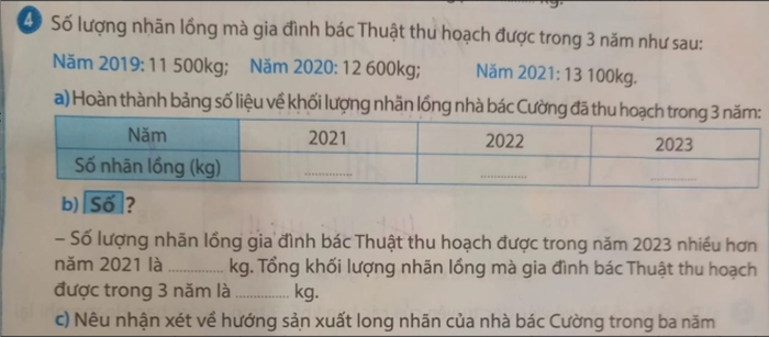 Bài toán tiểu học khiến người mẹ phải 'cầu cứu' dân mạng Ảnh 1