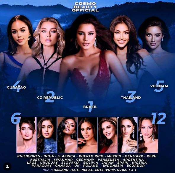 Đại diện Việt Nam được dự đoán lên ngôi á hậu 4 Miss Supranational 2024. 