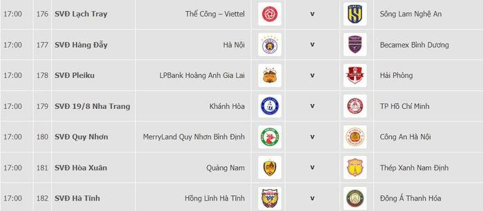 Đằng sau cuộc chia tay của thủ môn Bùi Tiến Dũng và LPB HAGL Ảnh 3