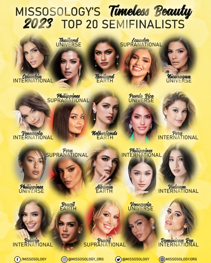 Á hậu Phương Nhi chiễm chệ ở danh sách Top 20 Vẻ đẹp vượt thời gian. 