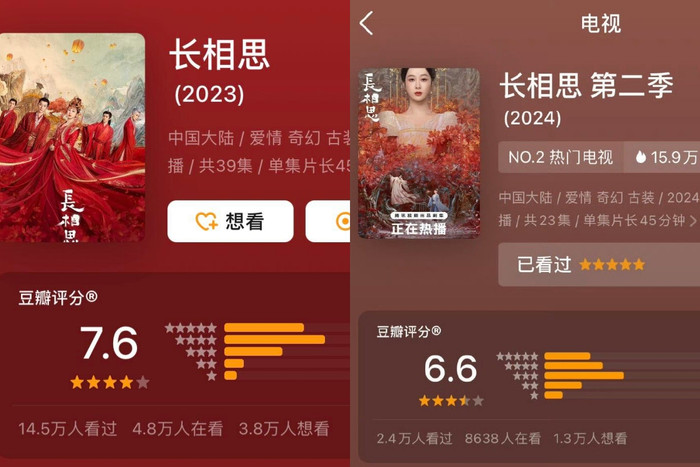 Mùa 1 (trái) và mùa 2 (phải) Trường Tương Tư mở điểm Douban với khoảng cách chênh lệch thấy rõ. 