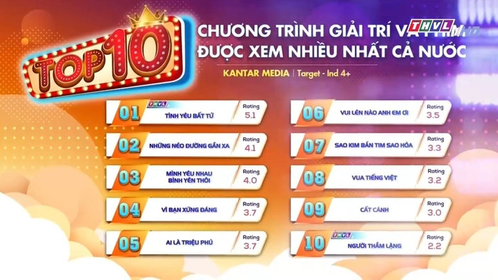 Thúy Diễm báo tin vui Ảnh 1