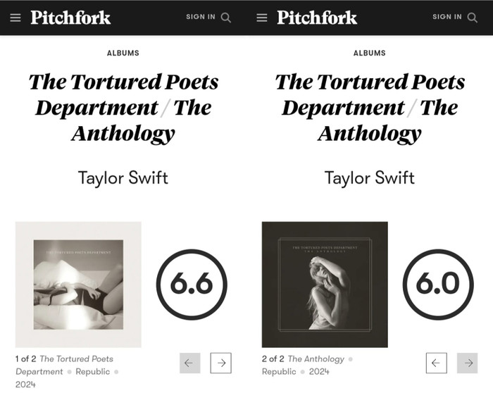 Hay The Tortured Poets Department của Taylor Swift đều ngậm ngùi những con điểm dao động ở mức trên trung bình, chưa thật sự cao như kỳ vọng từ khán giả.