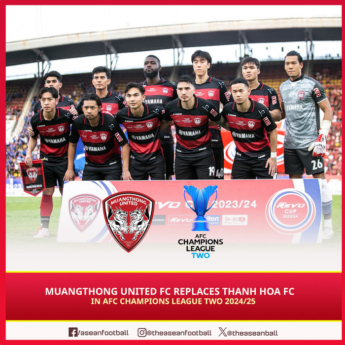 Suất dự AFC Champions League Two của Thanh Hóa FC đã đến tay Muangthong United của Thái Lan. Ảnh: Asean Football