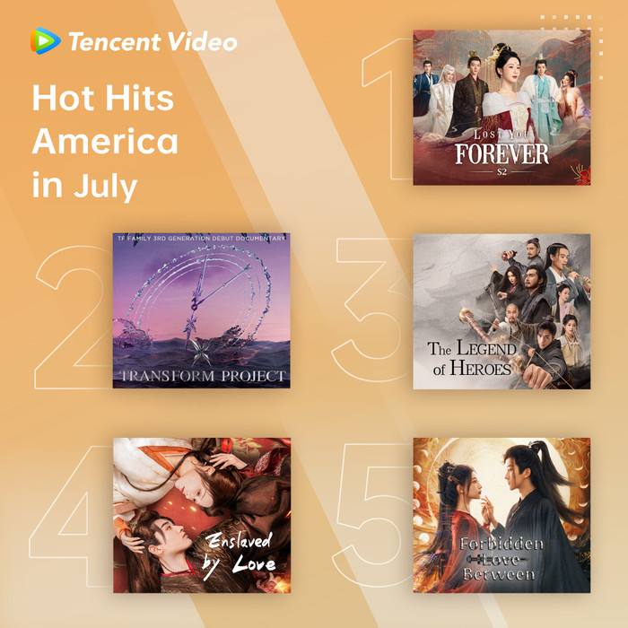 So với những bộ phim cùng chung BXH, Trường Tương Tư 2 của Dương Tử dù bị chê bai nhưng danh tiếng, độ thảo luận... đều cao hơn hẳn các dự án còn lại. 