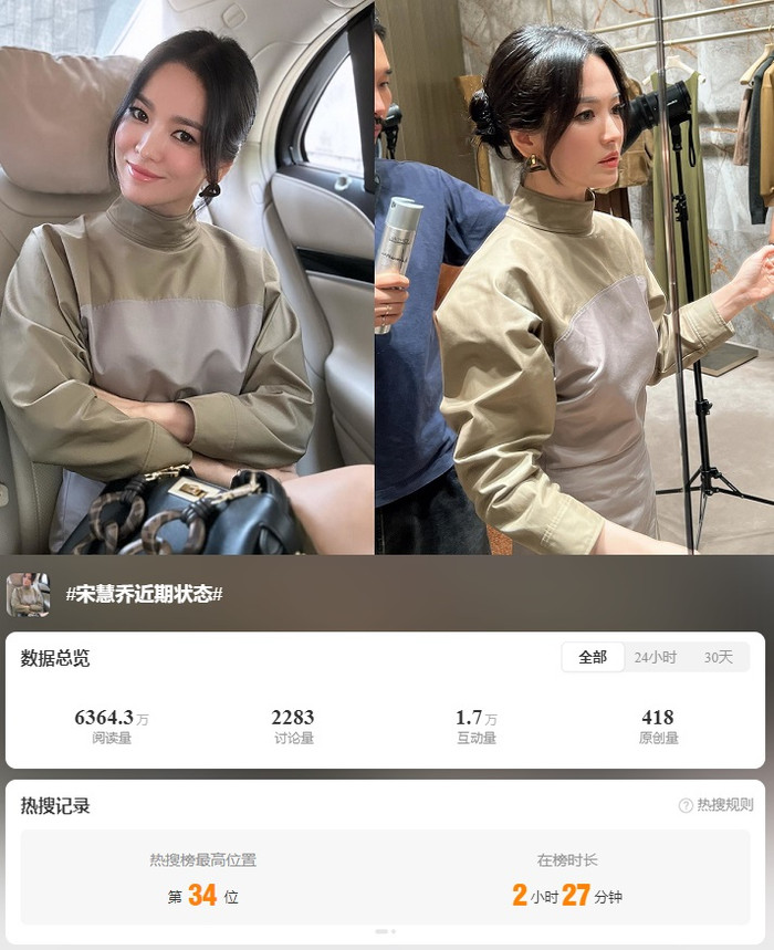 Có hơn 60 triệu lượt xem những hình ảnh mới của Song Hye Kyo.