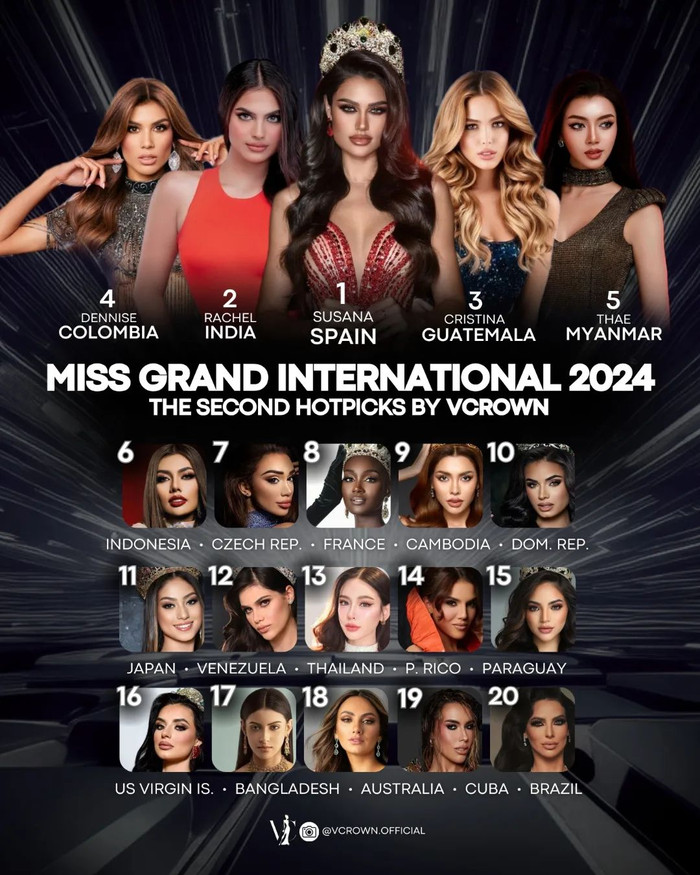 Hoa hậu Quế Anh tiếp tục vắng mặt trong bảng dự đoán của chuyên trang nhan sắc.