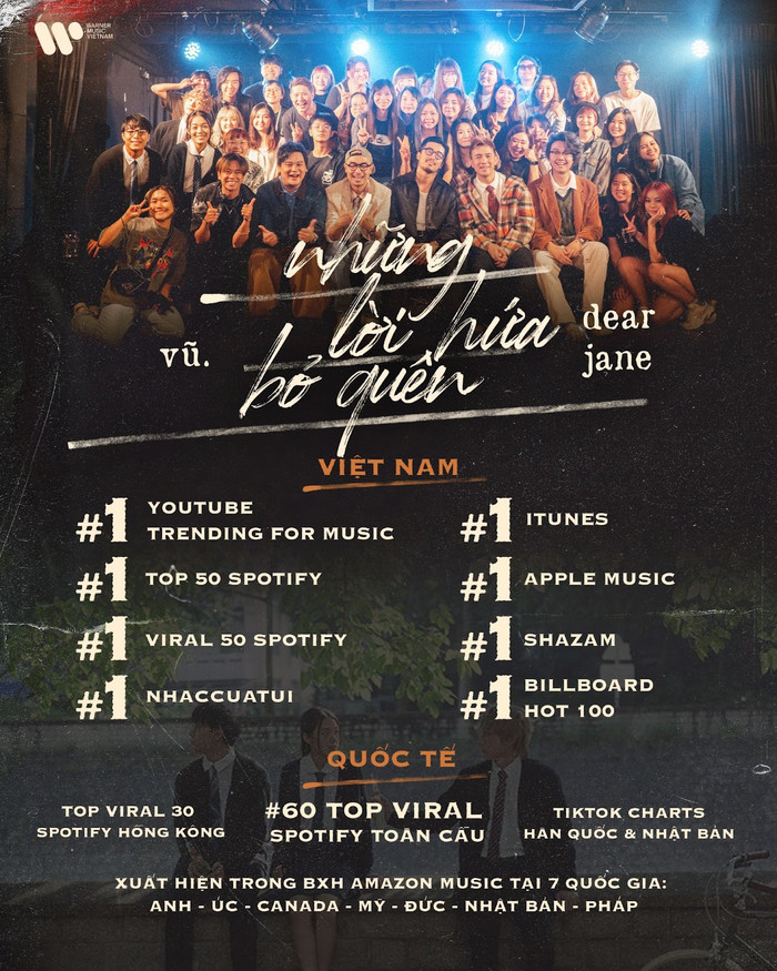 Trông chờ gì vào concert 2024 của Vũ.? Ảnh 2