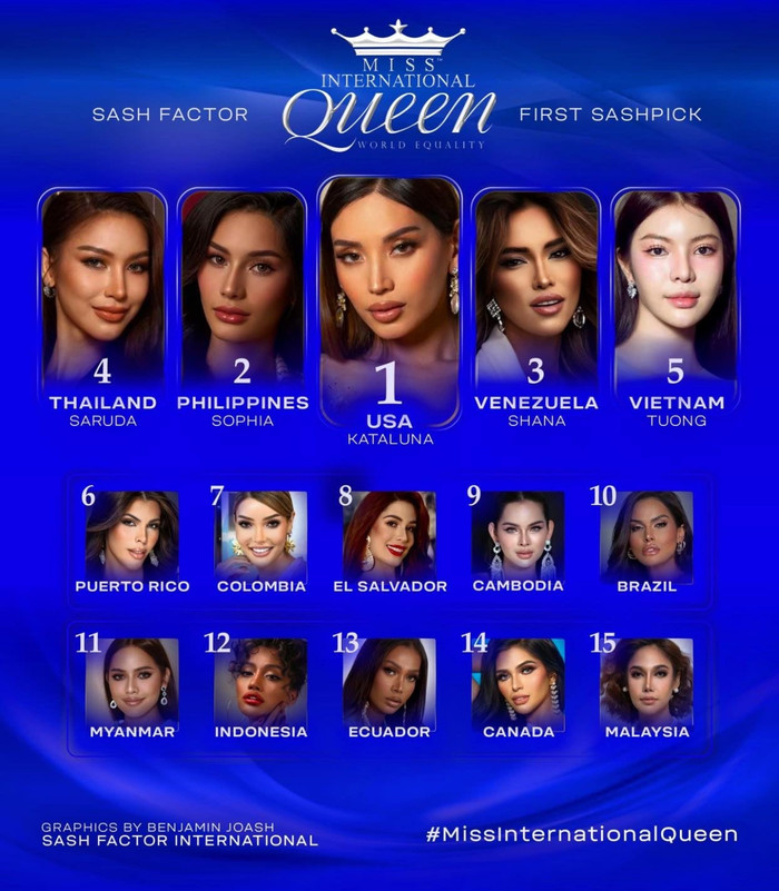 Tường San được chuyên trang sắc đẹp dự đoán có thể vào sâu ở Miss International Queen 2024.